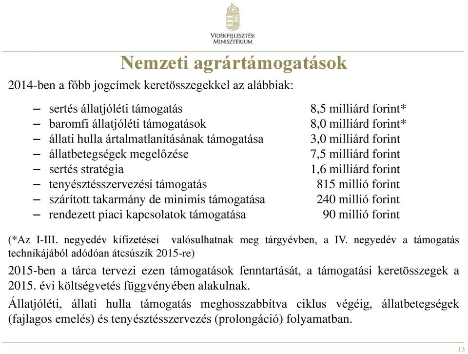 takarmány de minimis támogatása 240 millió forint rendezett piaci kapcsolatok támogatása 90 millió forint (*Az I-III. negyedév kifizetései valósulhatnak meg tárgyévben, a IV.