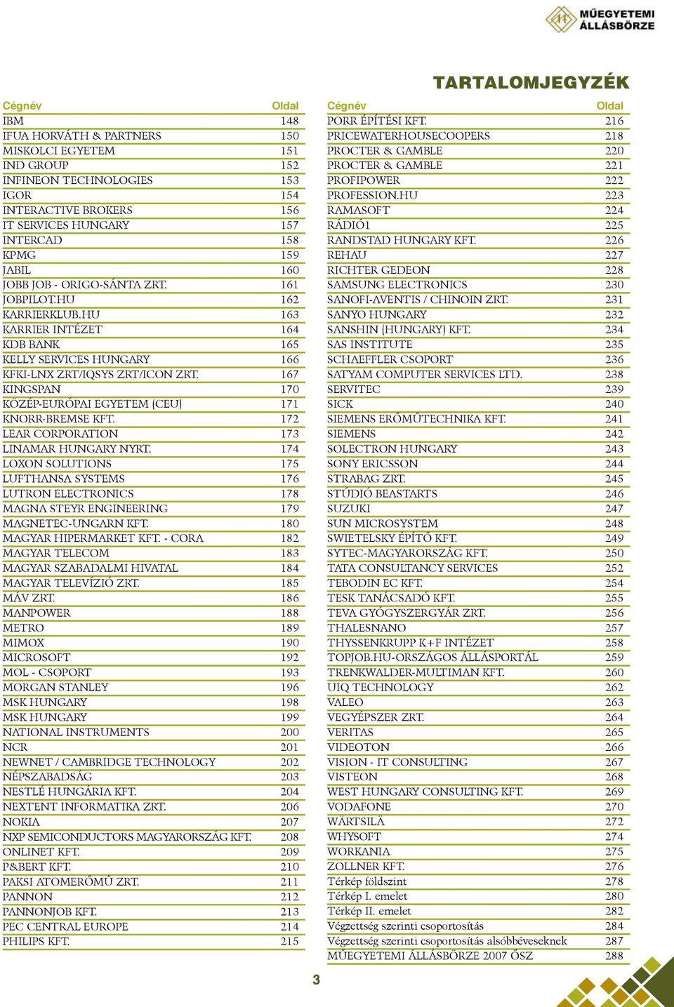167 KINGSPAN 170 KÖZÉP-EURÓPAI EGYETEM (CEU) 171 KNORR-BREMSE KFT. 172 LEAR CORPORATION 173 LINAMAR HUNGARY NYRT.