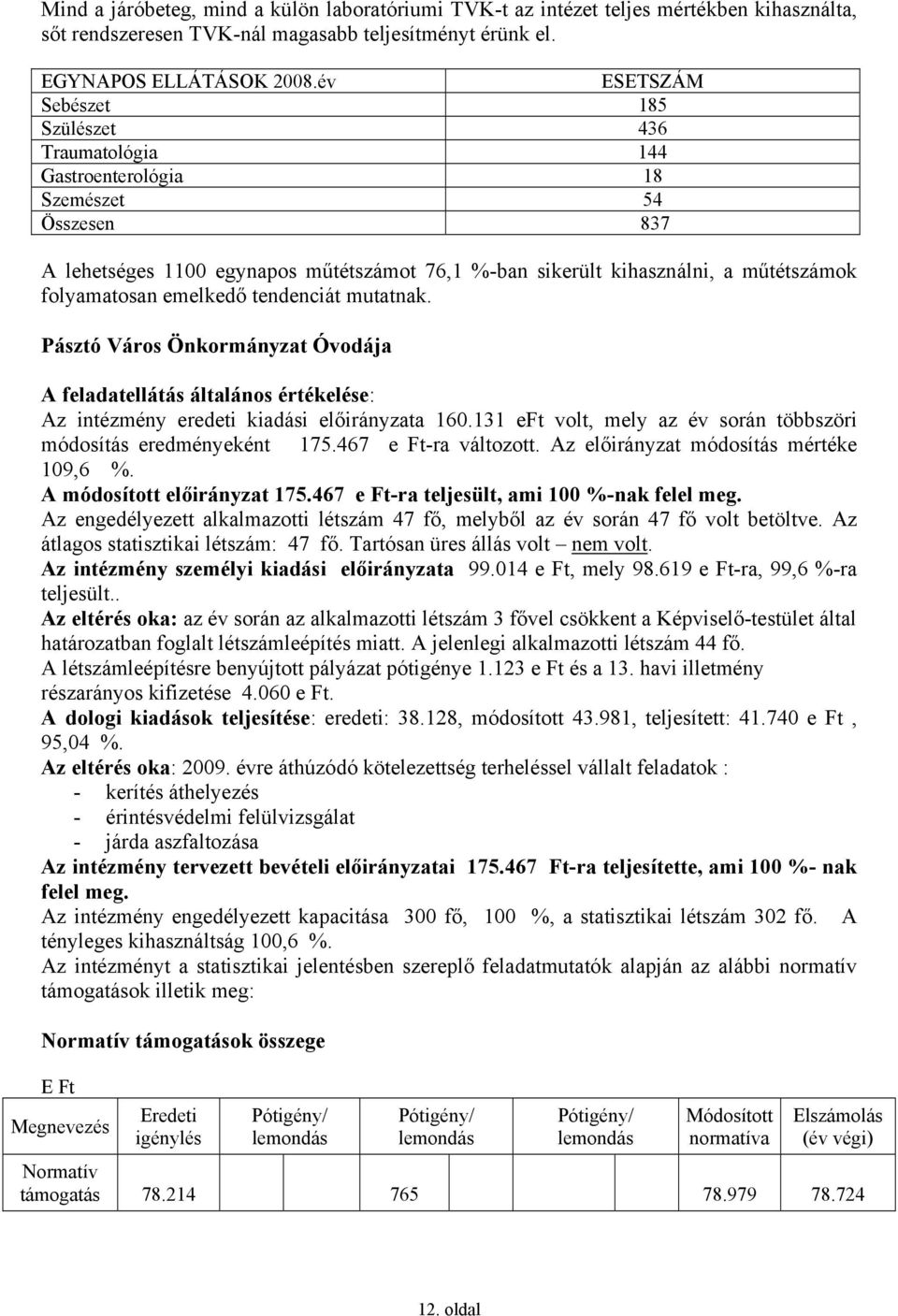 folyamatosan emelkedő tendenciát mutatnak. Pásztó Város Önkormányzat Óvodája A feladatellátás általános értékelése: Az intézmény eredeti kiadási előirányzata 160.