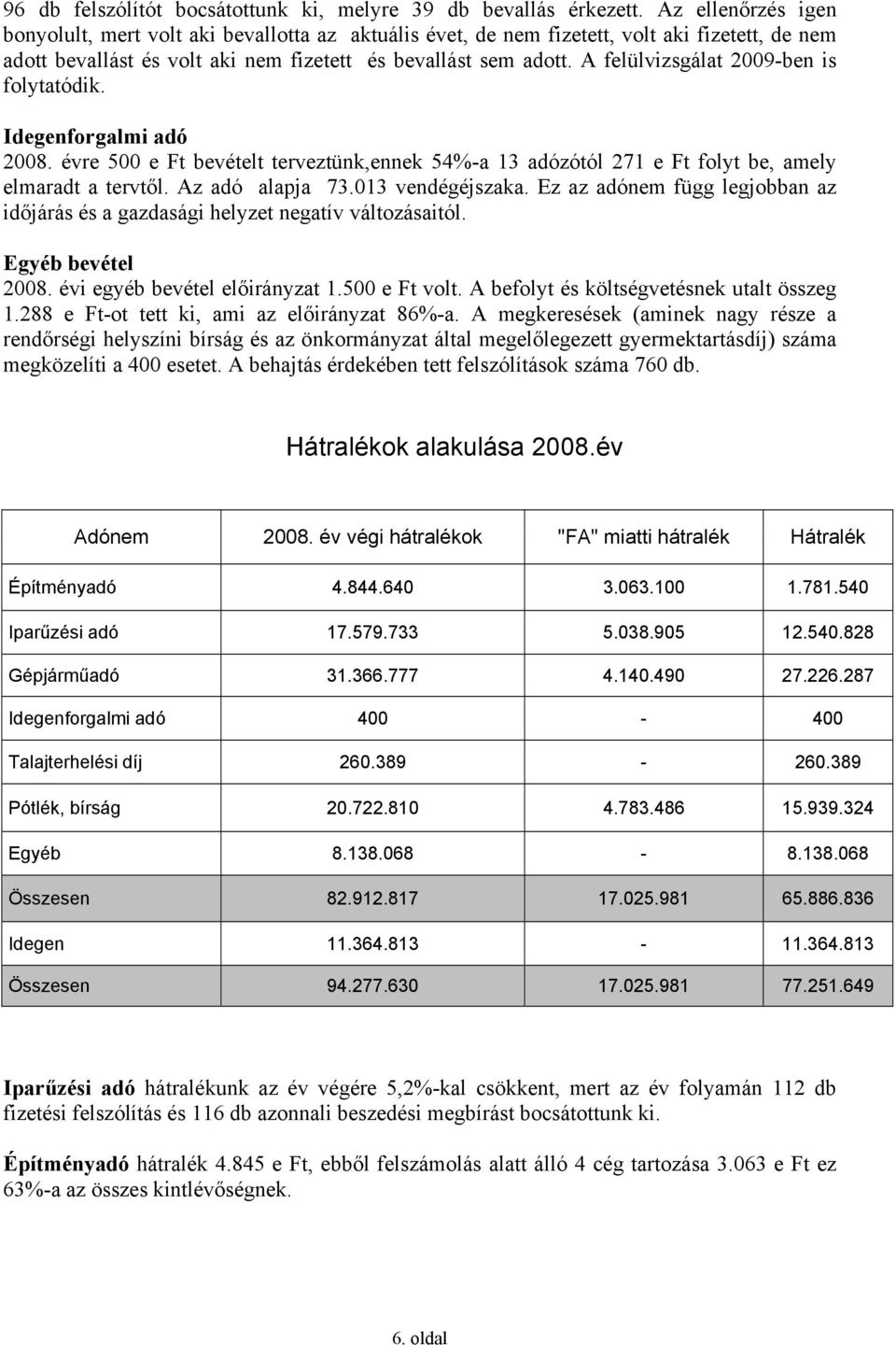 A felülvizsgálat 2009-ben is folytatódik. Idegenforgalmi adó 2008. évre 500 e Ft bevételt terveztünk,ennek 54%-a 13 adózótól 271 e Ft folyt be, amely elmaradt a tervtől. Az adó alapja 73.