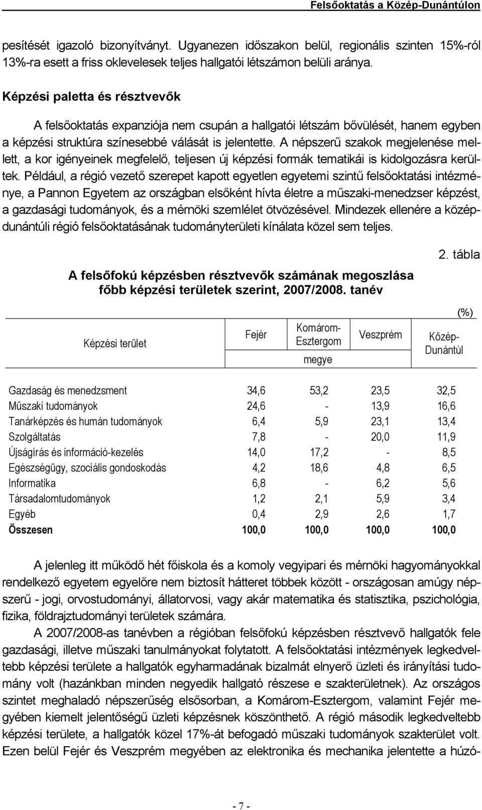 A népszerű szakok megjelenése mellett, a kor igényeinek megfelelő, teljesen új képzési formák tematikái is kidolgozásra kerültek.