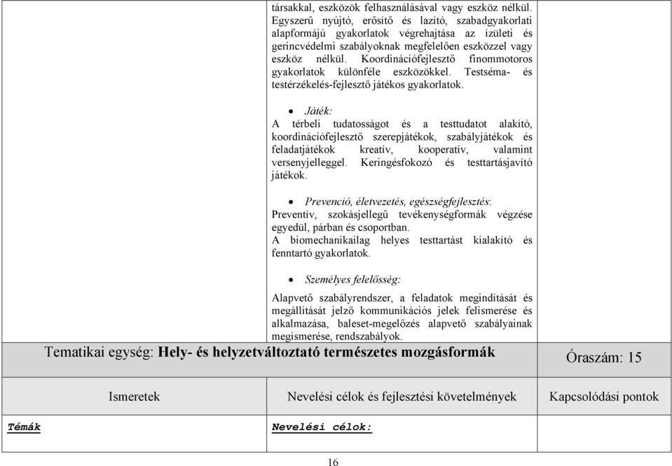 Koordinációfejlesztő finommotoros gyakorlatok különféle eszközökkel. Testséma- és testérzékelés-fejlesztő játékos gyakorlatok.