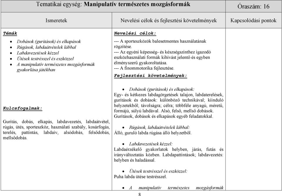 --- Az egyéni képesség- és készségszinthez igazodó eszközhasználati formák kihívást jelentő és egyben élményszerű gyakoroltatása. --- A finommotorika fejlesztése.