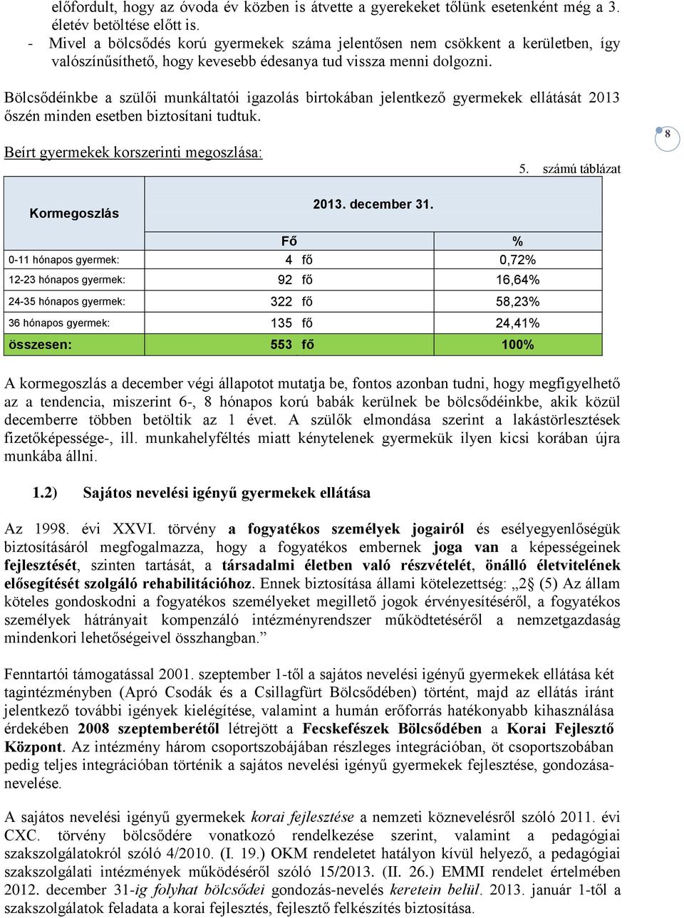 Bölcsődéinkbe a szülői munkáltatói igazolás birtokában jelentkező gyermekek ellátását 2013 őszén minden esetben biztosítani tudtuk. Beírt gyermekek korszerinti megoszlása: 5.