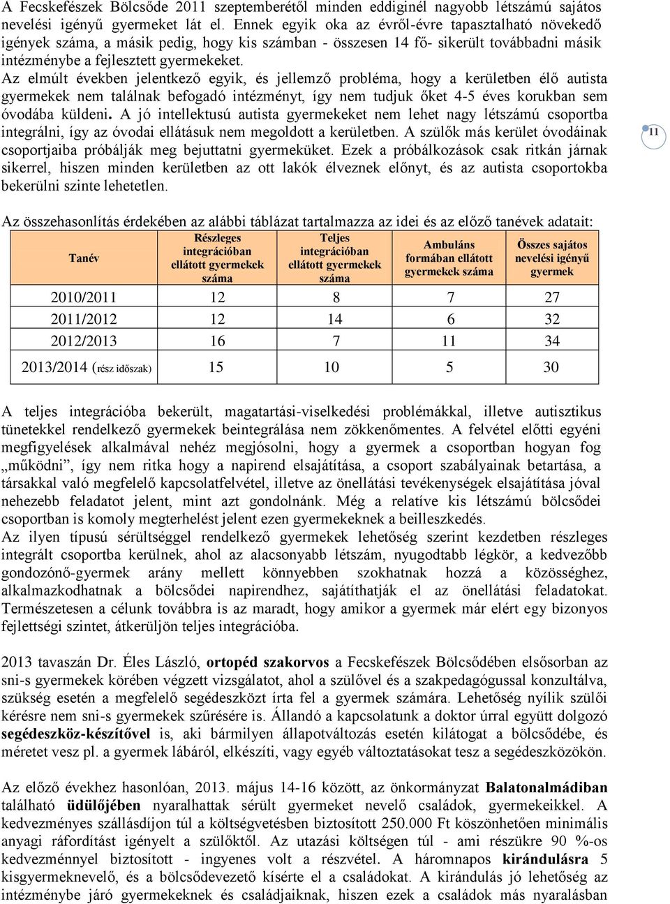 Az elmúlt években jelentkező egyik, és jellemző probléma, hogy a kerületben élő autista gyermekek nem találnak befogadó intézményt, így nem tudjuk őket 4-5 éves korukban sem óvodába küldeni.