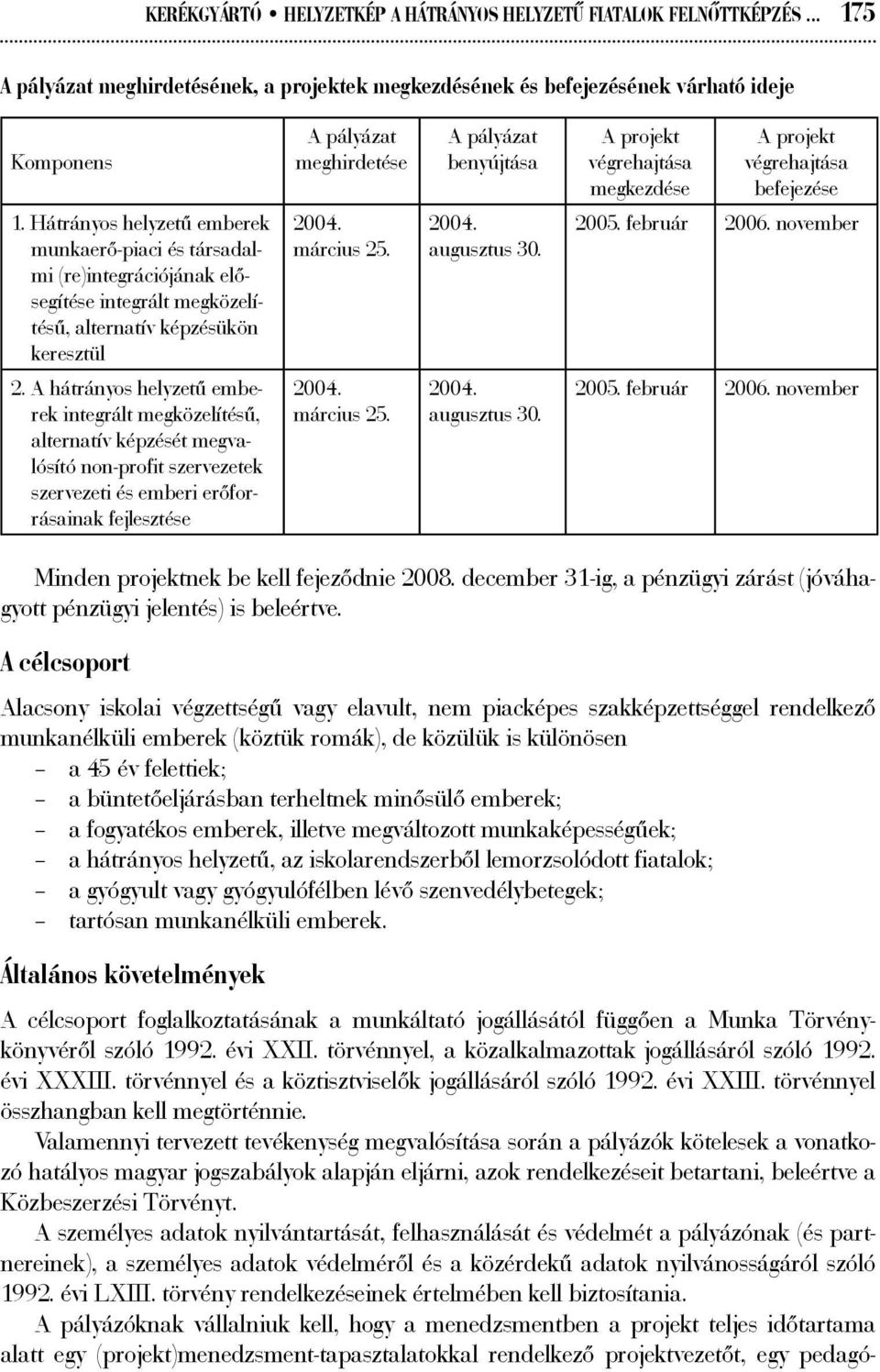 A hátrányos helyzetű emberek integrált megközelítésű, alternatív képzését megvalósító non-profit szervezetek szervezeti és emberi erőforrásainak fejlesztése A pályázat meghirdetése 2004.. március 25.