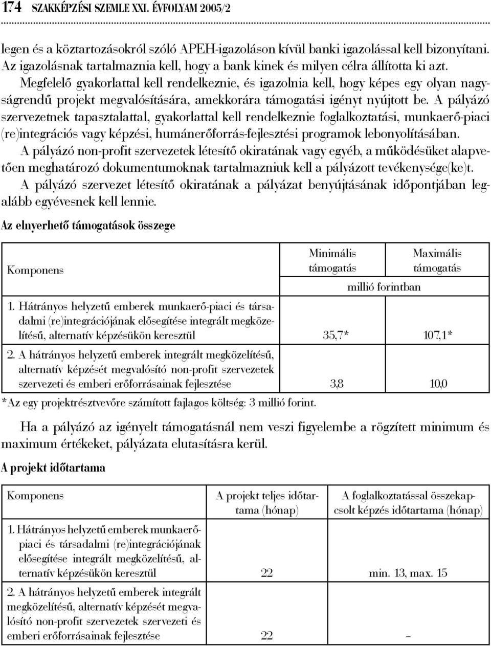 Megfelelő gyakorlattal kell rendelkeznie, és igazolnia kell, hogy képes egy olyan nagyságrendű projekt megvalósítására, amekkorára támogatási igényt nyújtott be.