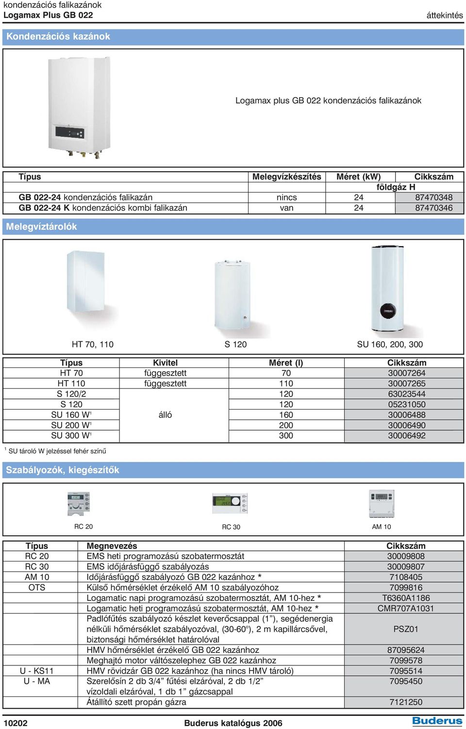 függesztett 70 30007264 HT 110 függesztett 110 30007265 S 120/2 120 63023544 S 120 120 05231050 SU 160 W 1 álló 160 30006488 SU 200 W 1 200 30006490 SU 300 W 1 300 30006492 Szabályozók, kiegészítõk