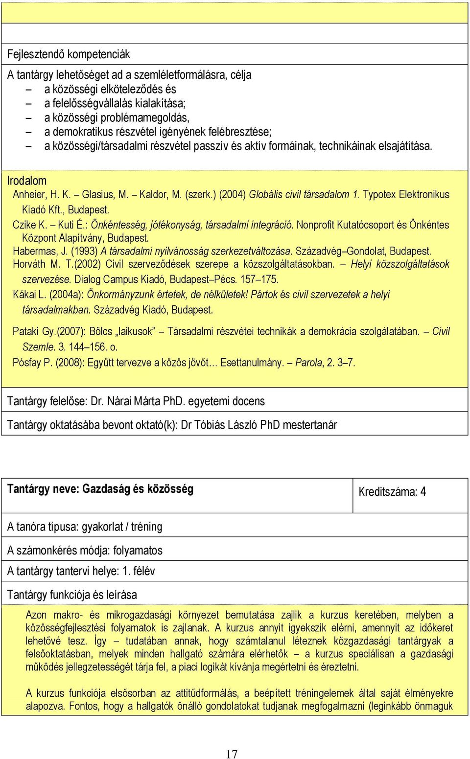 ) (2004) Globális civil társadalom 1. Typotex Elektronikus Kiadó Kft., Budapest. Czike K. Kuti É.: Önkéntesség, jótékonyság, társadalmi integráció.