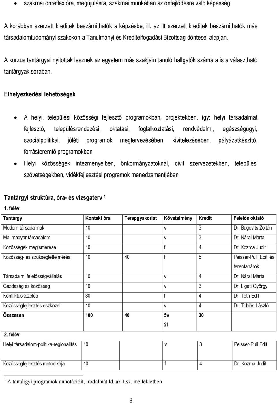 A kurzus tantárgyai nyitottak lesznek az egyetem más szakjain tanuló hallgatók számára is a választható tantárgyak sorában.