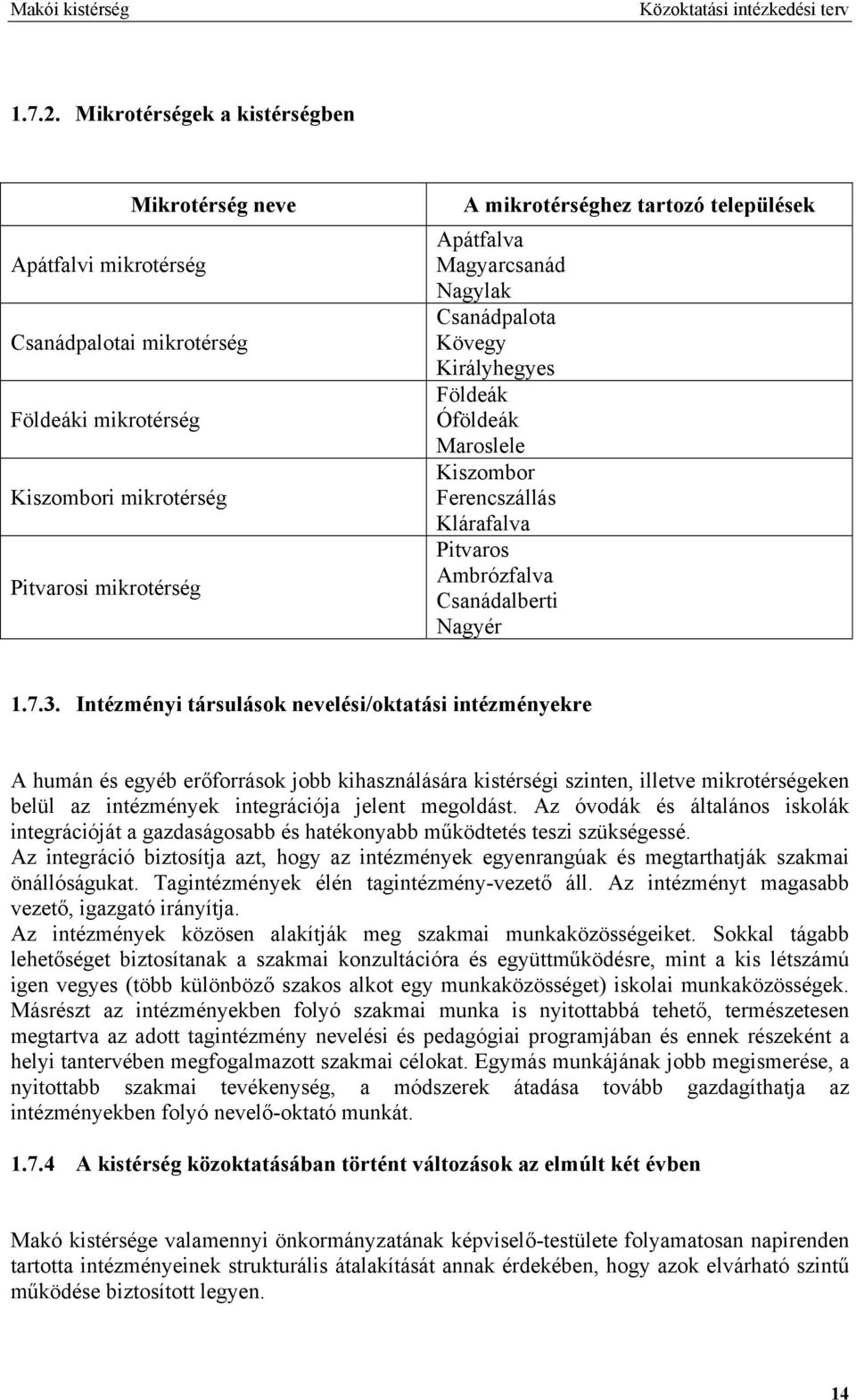 Apátfalva Magyarcsanád Nagylak Csanádpalota Kövegy Királyhegyes Földeák Óföldeák Maroslele Kiszombor Ferencszállás Klárafalva Pitvaros Ambrózfalva Csanádalberti Nagyér 1.7.3.