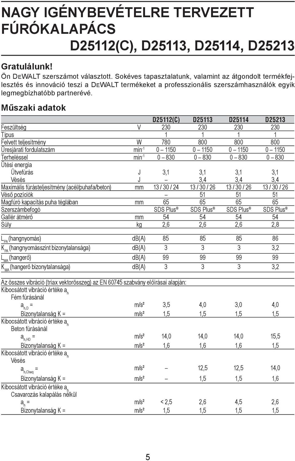 Műszaki adatok D25112(C) D25113 D25114 D25213 Feszültség V 230 230 230 230 Típus 1 1 1 1 Felvett teljesítmény W 780 800 800 800 Üresjárati fordulatszám min -1 0 1150 0 1150 0 1150 0 1150 Terheléssel