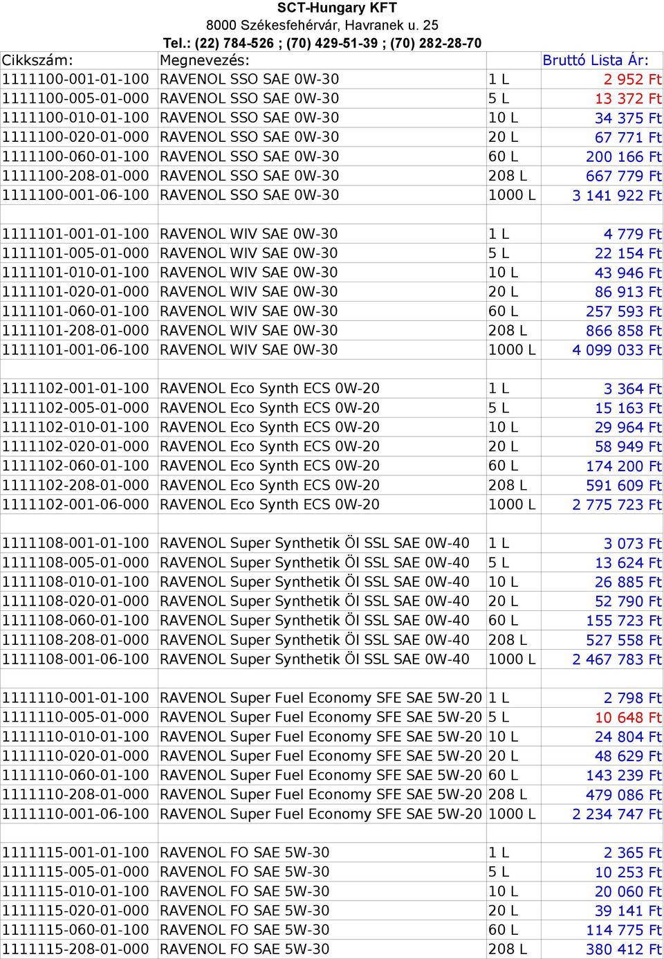 1111100-010-01-100 RAVENO SSO SAE 0W-30 10 34 375 Ft 1111100-020-01-000 RAVENO SSO SAE 0W-30 67 771 Ft 1111100-060-01-100 RAVENO SSO SAE 0W-30 200 166 Ft 1111100-208-01-000 RAVENO SSO SAE 0W-30 667