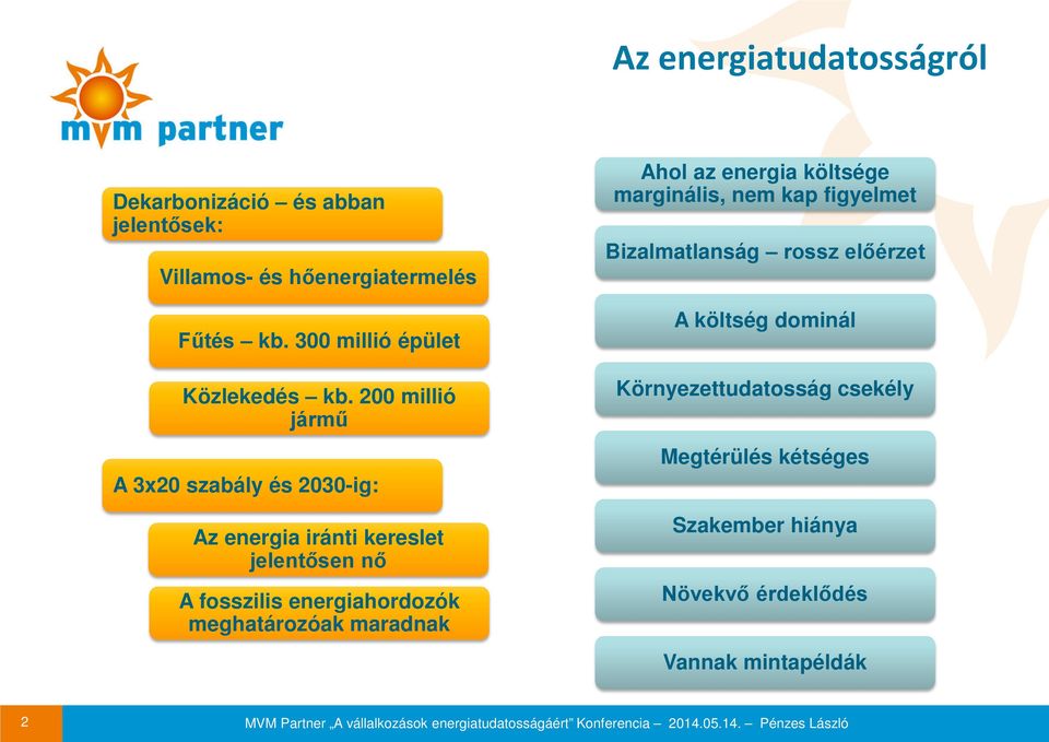 az energia költsége marginális, nem kap figyelmet Bizalmatlanság rossz előérzet A költség dominál Környezettudatosság csekély Megtérülés