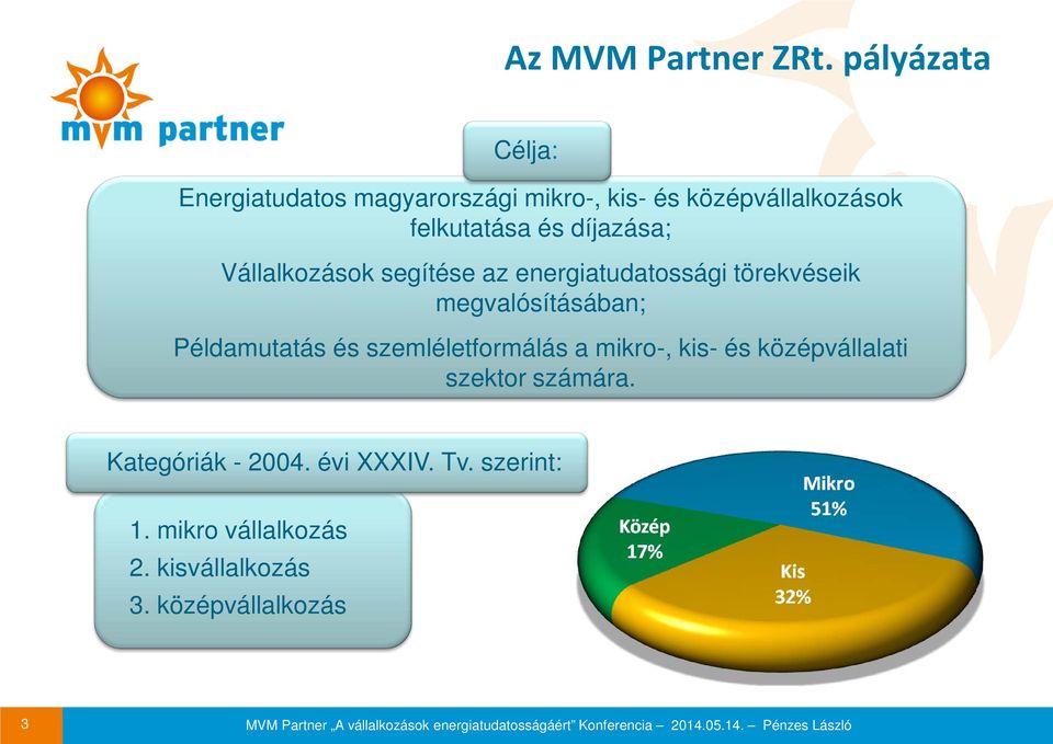 Vállalkozások segítése az energiatudatossági törekvéseik megvalósításában; Példamutatás és szemléletformálás a mikro-,