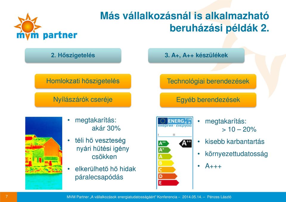 megtakarítás: akár 30% téli hő veszteség nyári hűtési igény csökken elkerülhető hő hidak páralecsapódás