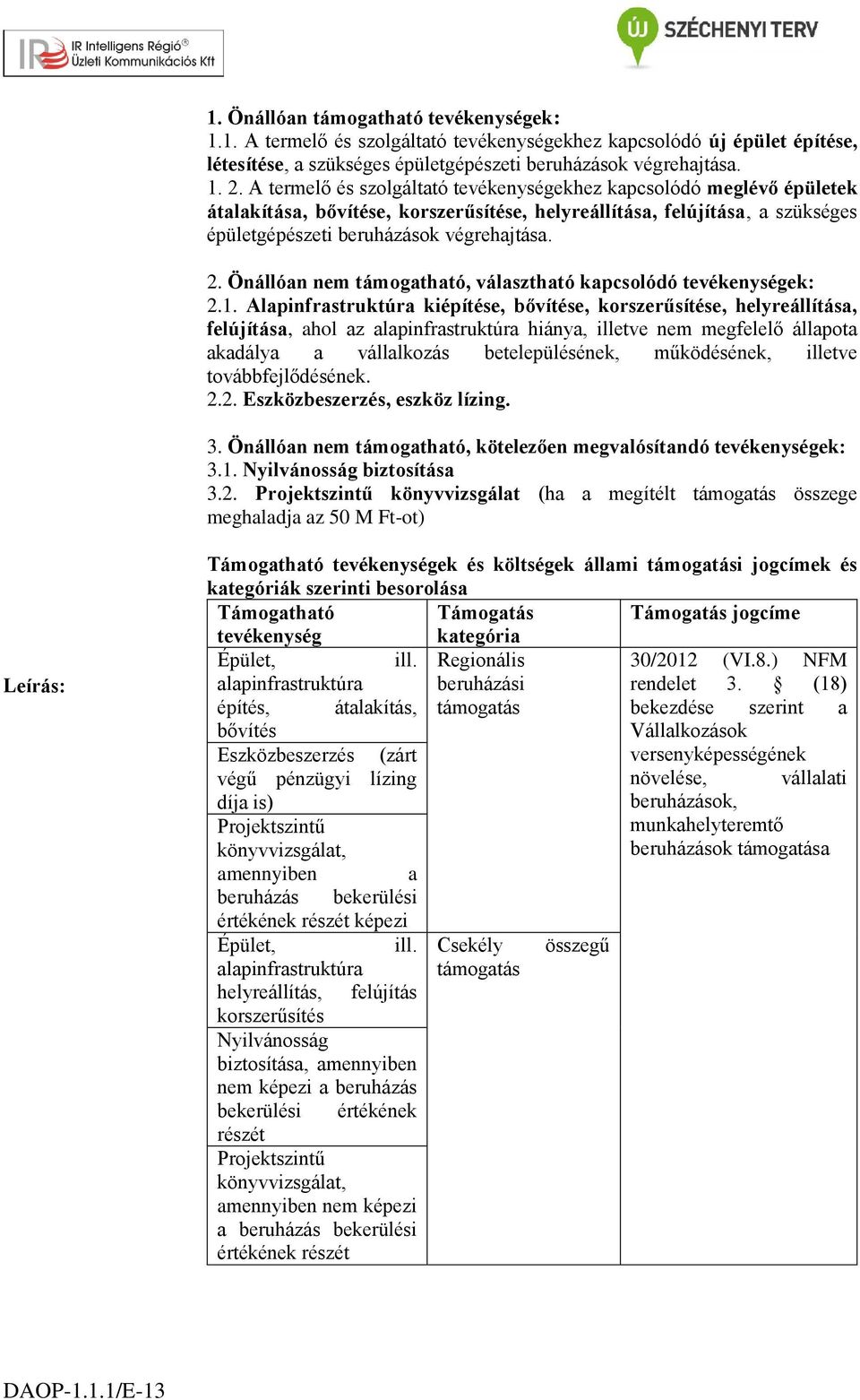 Önállóan nem támogatható, választható kapcsolódó tevékenységek: 2.1.