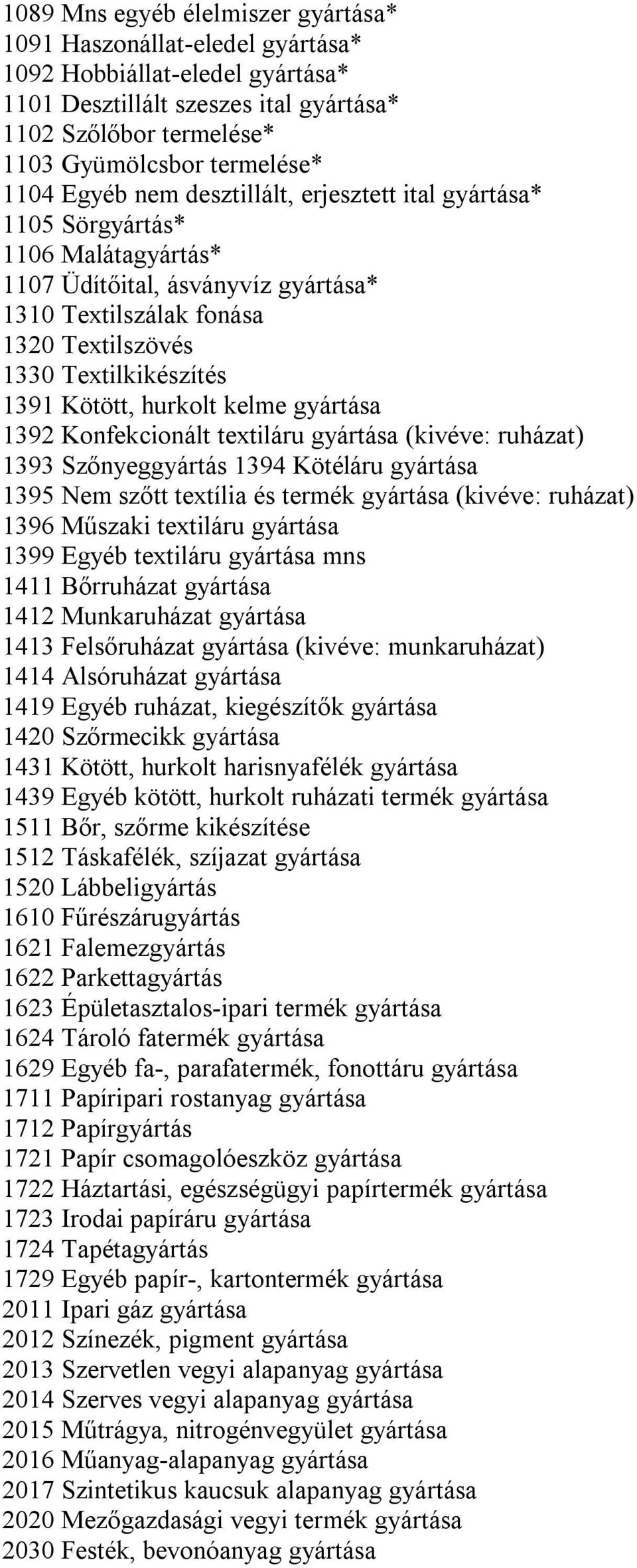 Kötött, hurkolt kelme gyártása 1392 Konfekcionált textiláru gyártása (kivéve: ruházat) 1393 Szőnyeggyártás 1394 Kötéláru gyártása 1395 Nem szőtt textília és termék gyártása (kivéve: ruházat) 1396