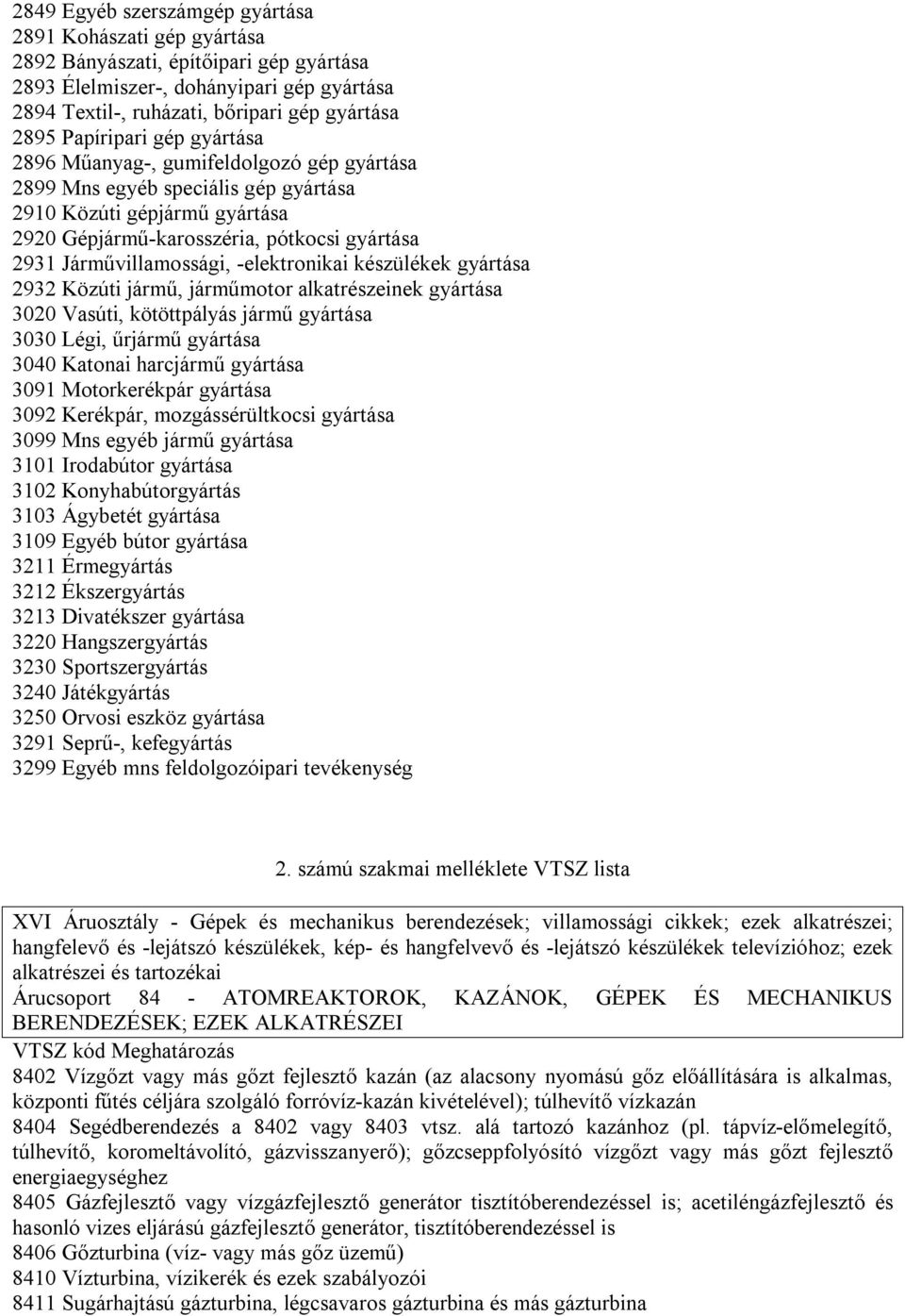 Járművillamossági, -elektronikai készülékek gyártása 2932 Közúti jármű, járműmotor alkatrészeinek gyártása 3020 Vasúti, kötöttpályás jármű gyártása 3030 Légi, űrjármű gyártása 3040 Katonai harcjármű