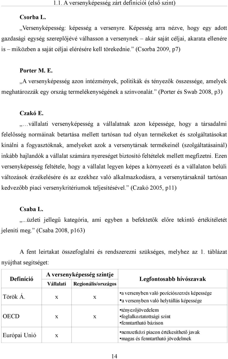 (Csorba 2009, p7) Porter M. E. A versenyképesség azon intézmények, politikák és tényezők összessége, amelyek meghatározzák egy ország termelékenységének a színvonalát.