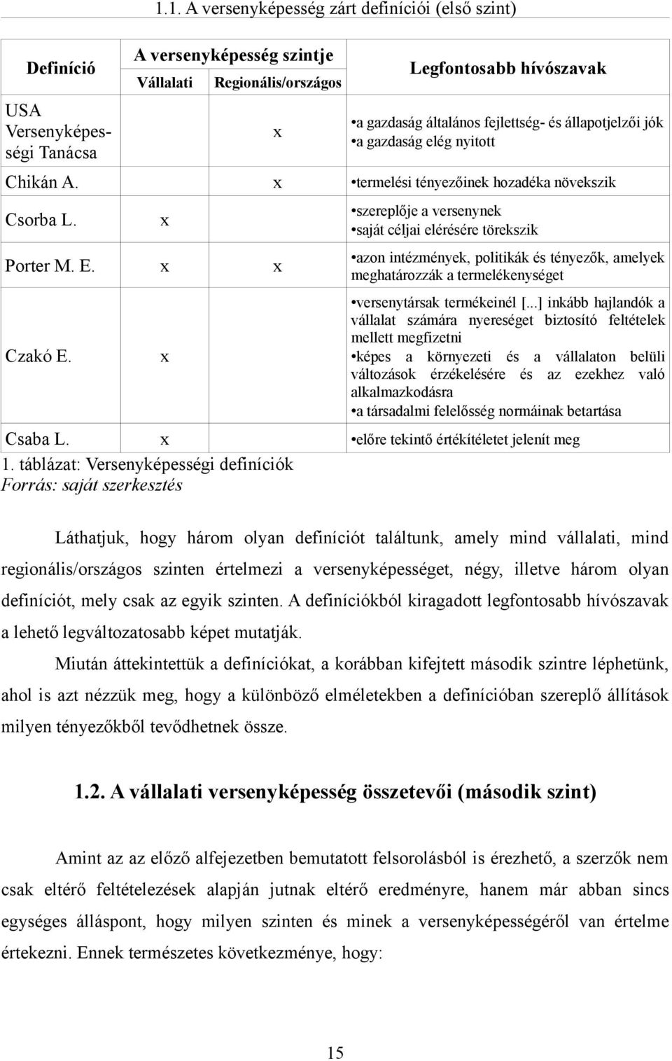 elég nyitott Chikán A. x termelési tényezőinek hozadéka növekszik Csorba L. Porter M. E. x x Czakó E.