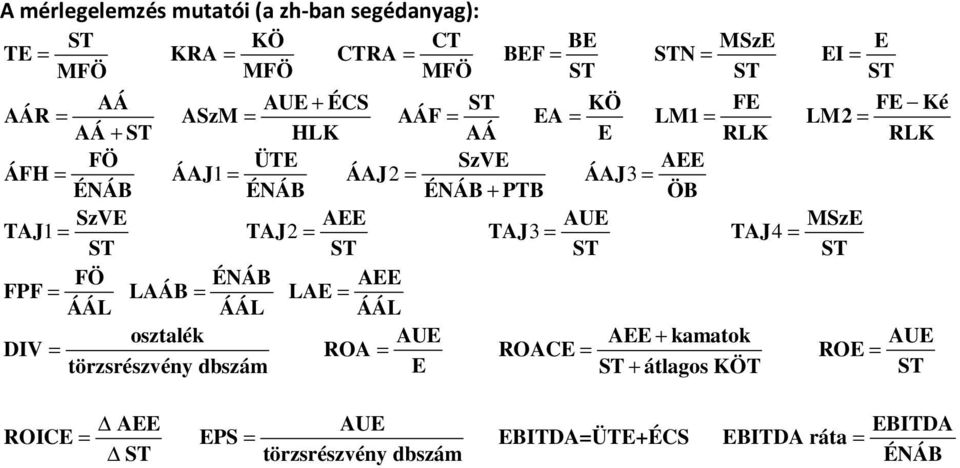 TAJ FÖ ÉNÁB AEE FPF LAÁB LAE ÁÁL ÁÁL ÁÁL osztalék AUE AEE + kamatok DIV ROA ROACE törzsrészvény dbszám E +