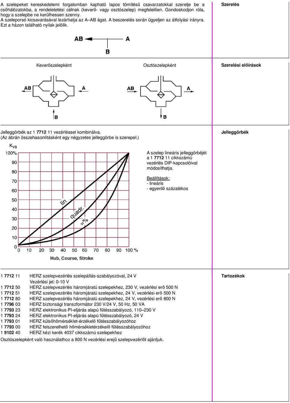Szerelés Keverıszelepként Osztószelepként Szerelési elıírások Jelleggörbék az 1 7712 11 vezérléssel kombinálva. (Az ábrán összehasonlításként egy négyzetes jelleggörbe is szerepel.