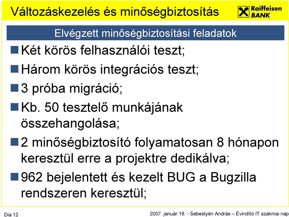 50 tesztelő munkájának összehangolása; 2 minőségbiztosító folyamatosan 8