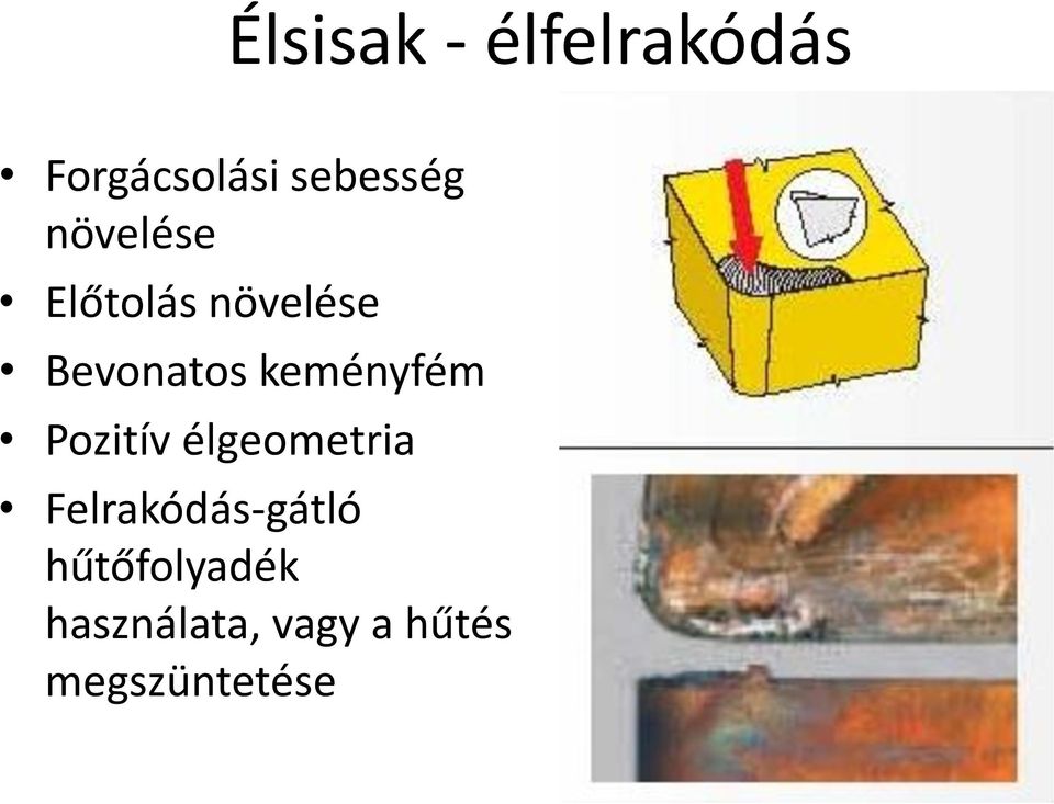 keményfém Pozitív élgeometria