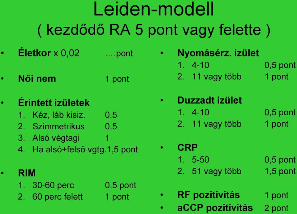 30-60 perc 0,5 pont 2. 60 perc felett 1 pont Nyomásérz. izület 1. 4-10 0,5 pont 2.