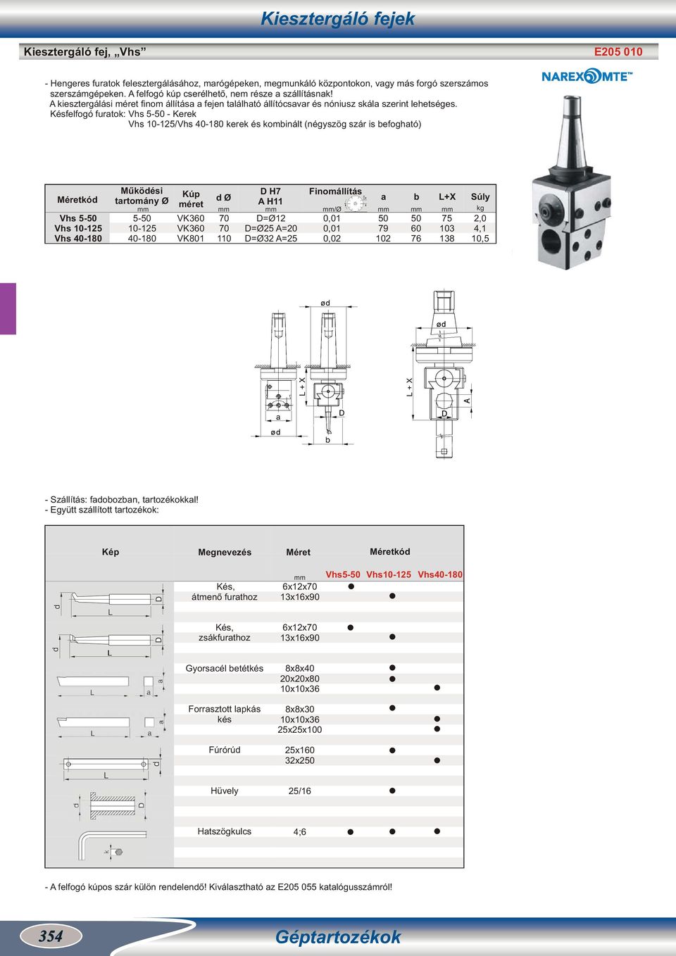 Késfelfogó furatok: Vhs 5-50 - Kerek Vhs 0-/Vhs 0- kerek és kombinált (négyszög szár is befogható) Vhs 5-50 Vhs 0- Vhs 0- Működési tartomány Ø 5-50 0-0- Kúp VK d Ø 0 D H7 A H D=Ø D=Ø A=0 D=Ø A=