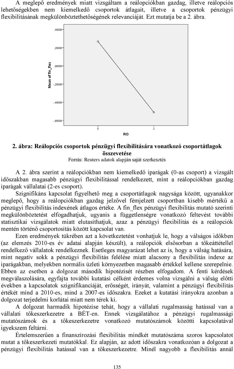 ábra. 2. ábra: Reálopciós csoportok pénzügyi flexibilitására vonatkozó csoportátlagok összevetése Forrás: Reuters adatok alapján saját szerkesztés A 2.