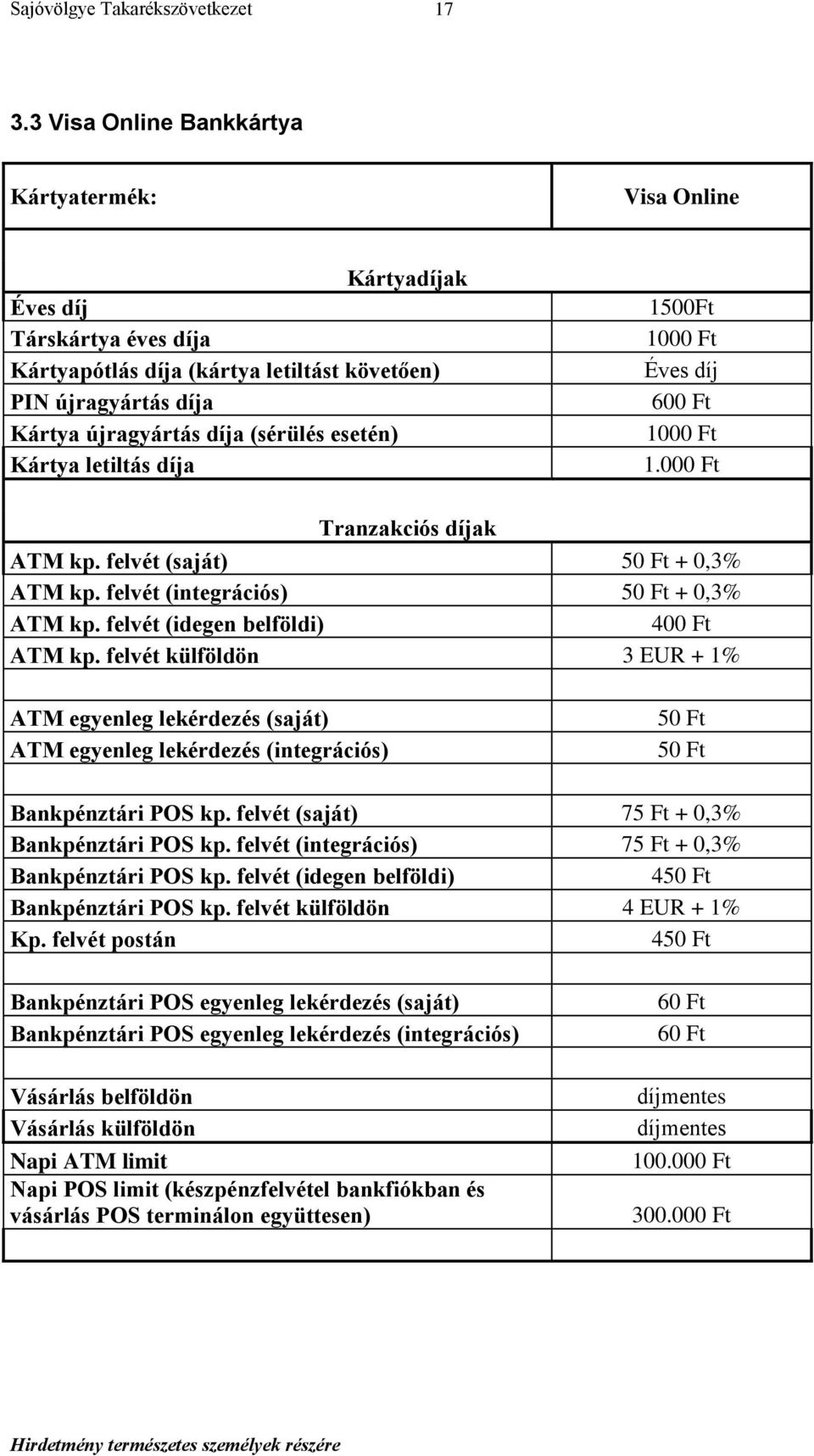 felvét (idegen belföldi) 400 Ft ATM kp. felvét külföldön 3 EUR + 1% ATM egyenleg lekérdezés (saját) ATM egyenleg lekérdezés (integrációs) 50 Ft 50 Ft Bankpénztári POS kp.