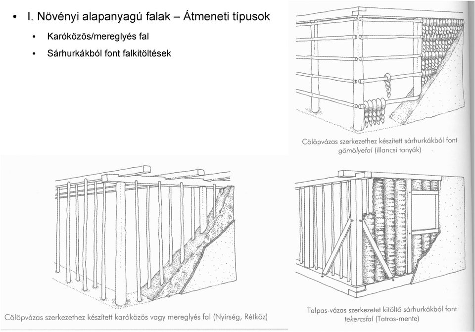 Karóközös/mereglyés fal