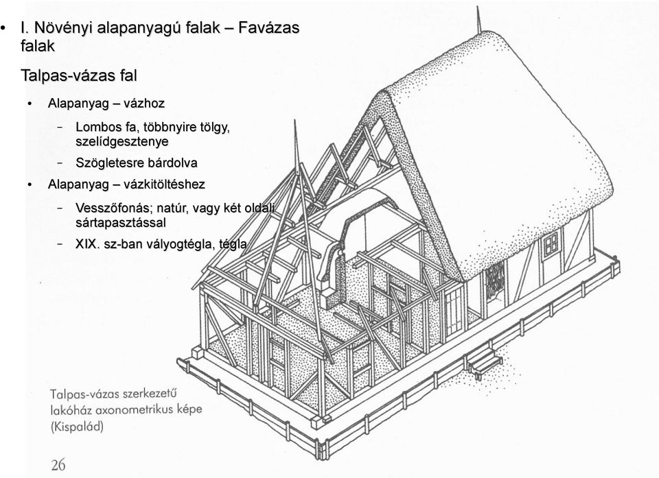 Szögletesre bárdolva Alapanyag vázkitöltéshez Vesszőfonás;