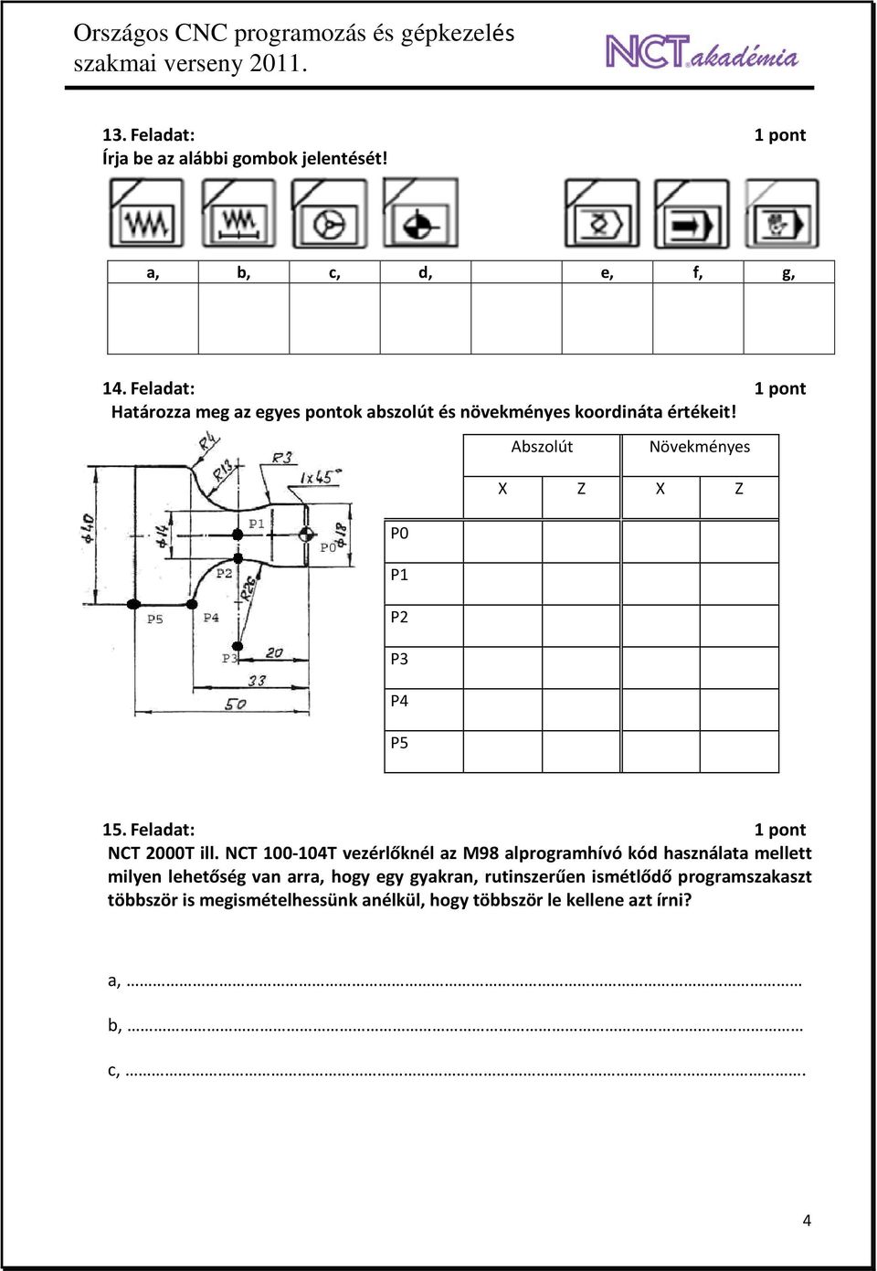Abszolút Növekményes X Z X Z P0 P1 P2 P3 P4 P5 15. Feladat 1 pont NCT 2000T ill.