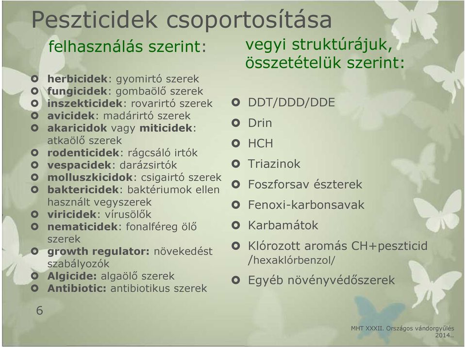 vegyszerek viricidek: vírusölők nematicidek: fonalféreg ölő szerek growth regulator: növekedést szabályozók Algicide: algaölő szerek Antibiotic: antibiotikus szerek vegyi