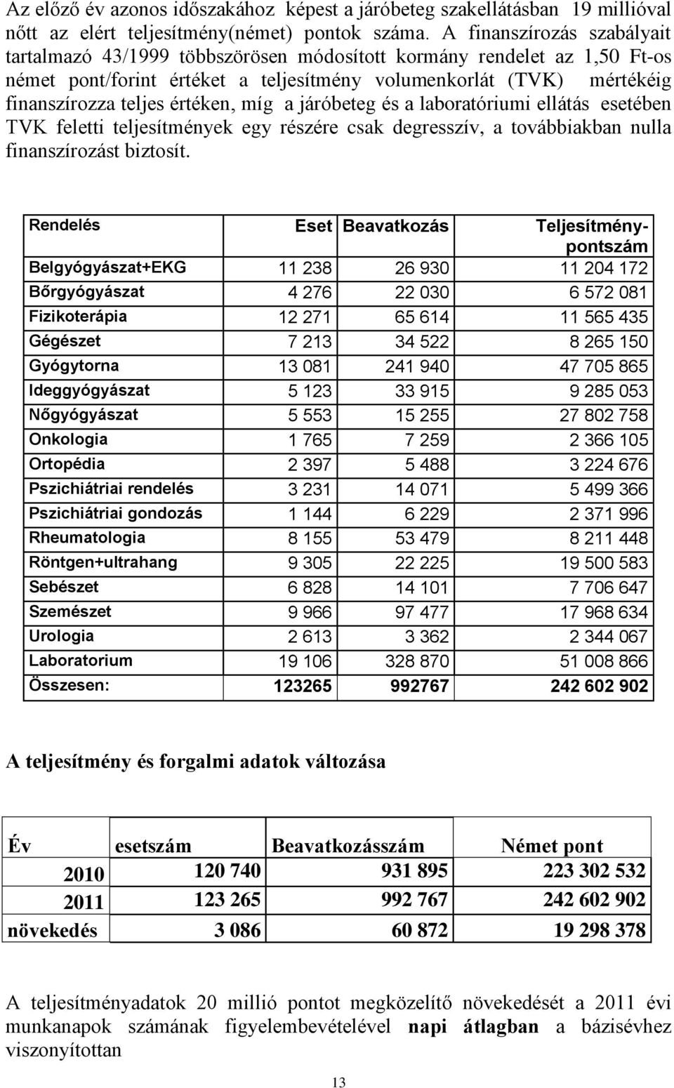 értéken, míg a járóbeteg és a laboratóriumi ellátás esetében TVK feletti teljesítmények egy részére csak degresszív, a továbbiakban nulla finanszírozást biztosít.