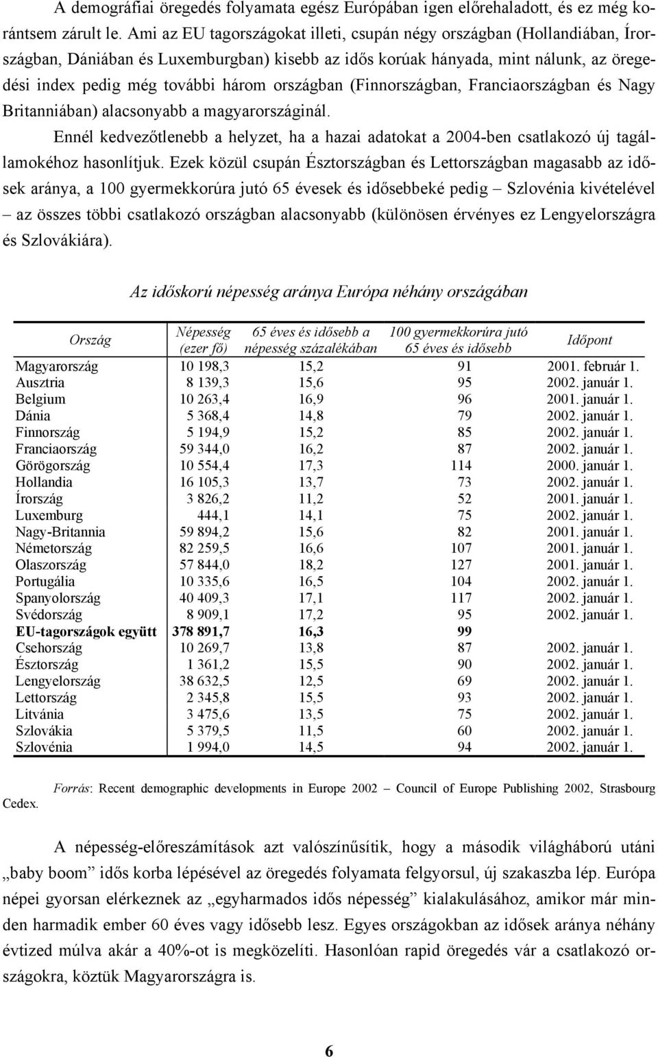 országban (Finnországban, Franciaországban és Nagy Britanniában) alacsonyabb a magyarországinál.