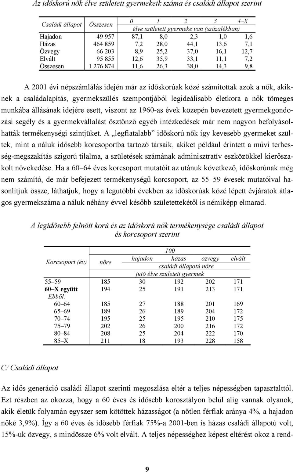 számítottak azok a nők, akiknek a családalapítás, gyermekszülés szempontjából legideálisabb életkora a nők tömeges munkába állásának idejére esett, viszont az 1960-as évek közepén bevezetett