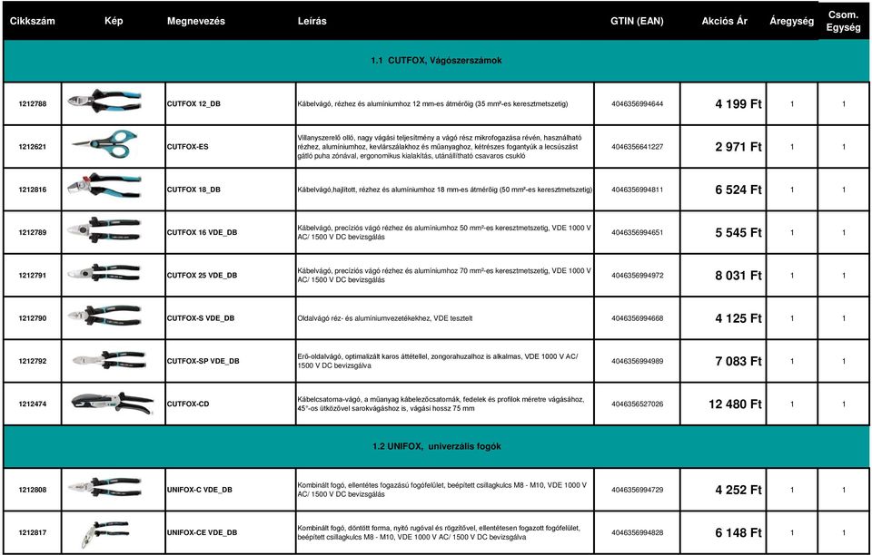 utánállítható csavaros csukló 4046356641227 2 971 Ft 1 1 1212816 CUTFOX 18_DB Kábelvágó,hajlított, rézhez és alumíniumhoz 18 mm-es átmérőig (50 mm²-es keresztmetszetig) 4046356994811 6 524 Ft 1 1