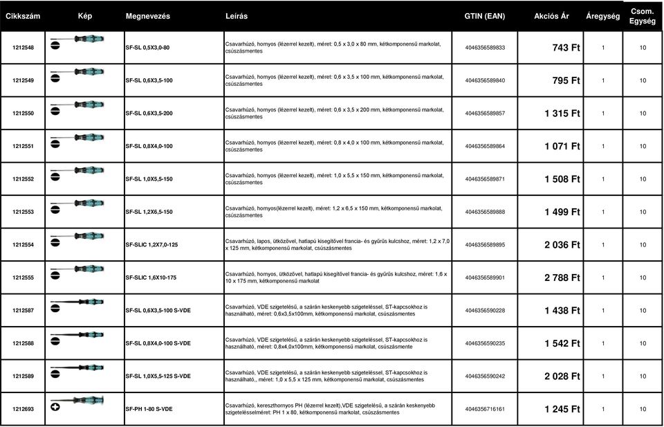 mm, kétkomponensű markolat, csúszásmentes 4046356589857 1 315 Ft 1 10 1212551 SF-SL 0,8X4,0-100 Csavarhúzó, hornyos (lézerrel kezelt), méret: 0,8 x 4,0 x 100 mm, kétkomponensű markolat, csúszásmentes