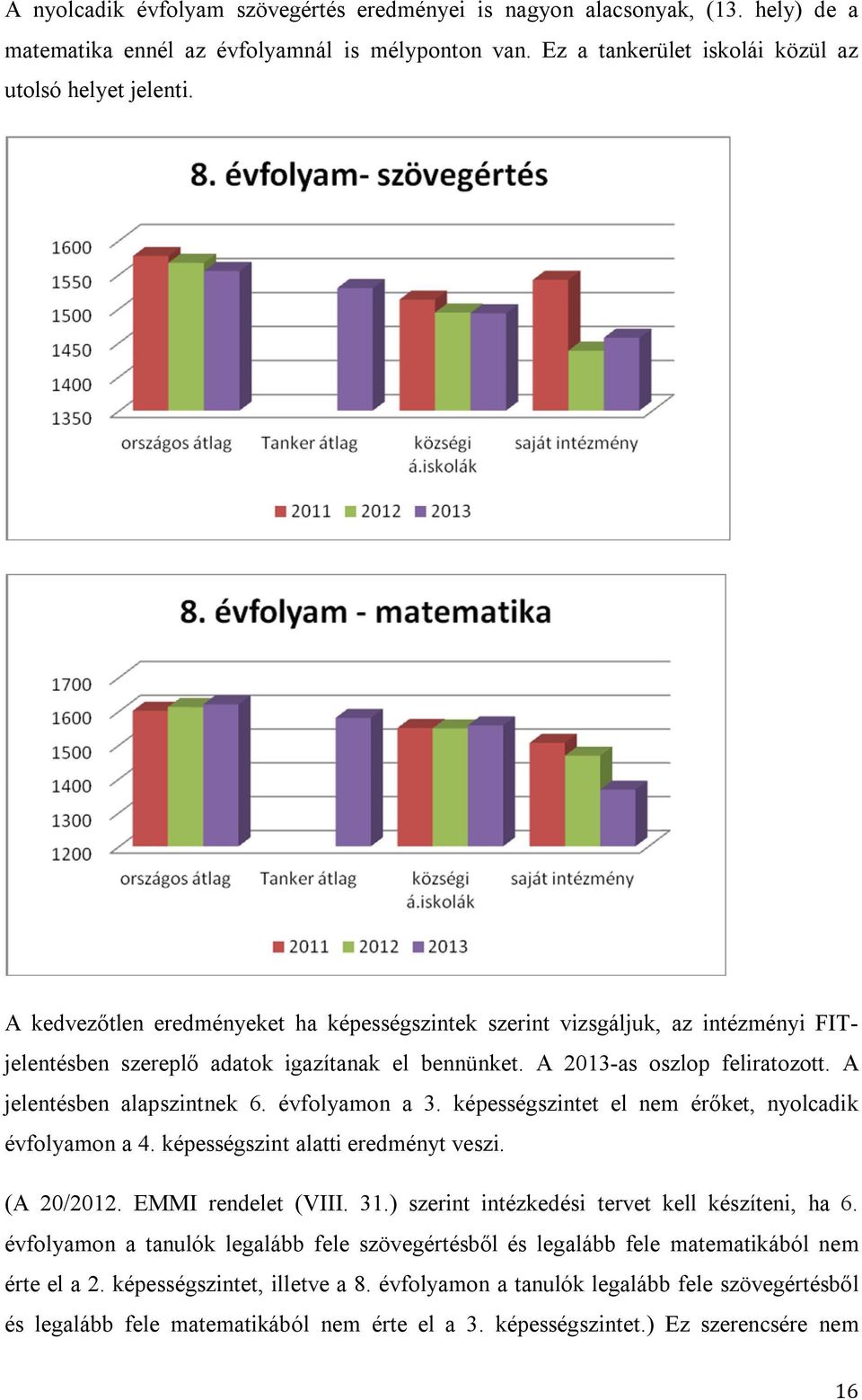 évfolyamon a 3. képességszintet el nem érőket, nyolcadik évfolyamon a 4. képességszint alatti eredményt veszi. (A 20/2012. EMMI rendelet (VIII. 31.) szerint intézkedési tervet kell készíteni, ha 6.