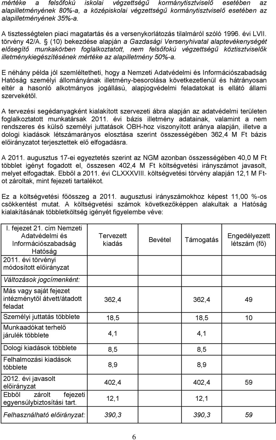 (10) bekezdése alapján a Gazdasági Versenyhivatal alaptevékenységét elősegítő munkakörben foglalkoztatott, nem felsőfokú végzettségű köztisztviselők illetménykiegészítésének mértéke az alapilletmény