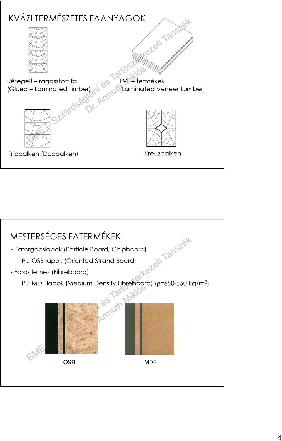 Faforgácslapok (Particle Board, Chipboard) Pl.