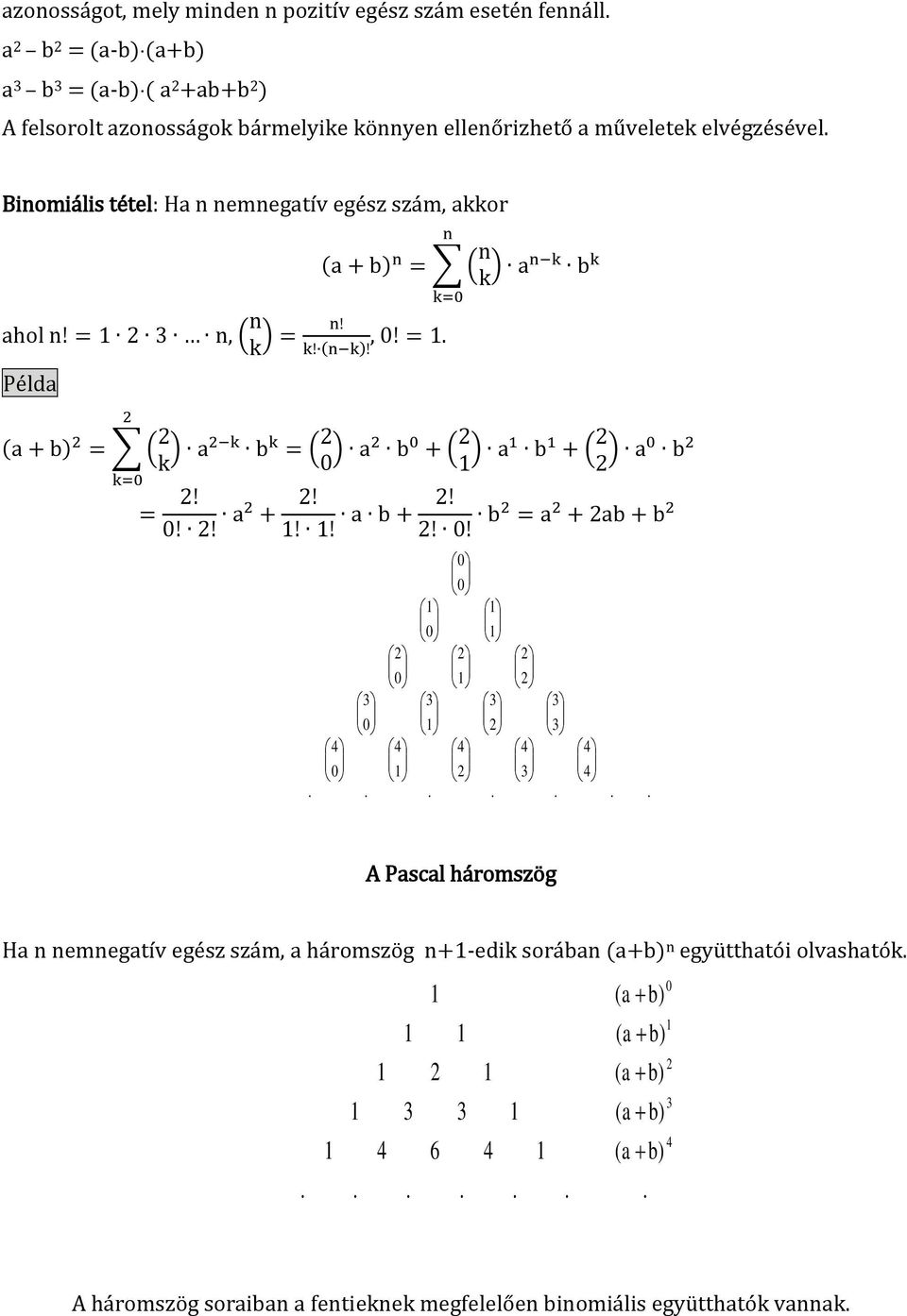 Binomiális tétel: Ha n nemnegatív egész szám, akkor (a b) ( n k ) a b ahol n! n, ( n k )!! ( )!,!. Példa (a b) ( k ) a b ( ) a b ( ) a b ( ) a b!!! a!!! a b!!! b a ab b.