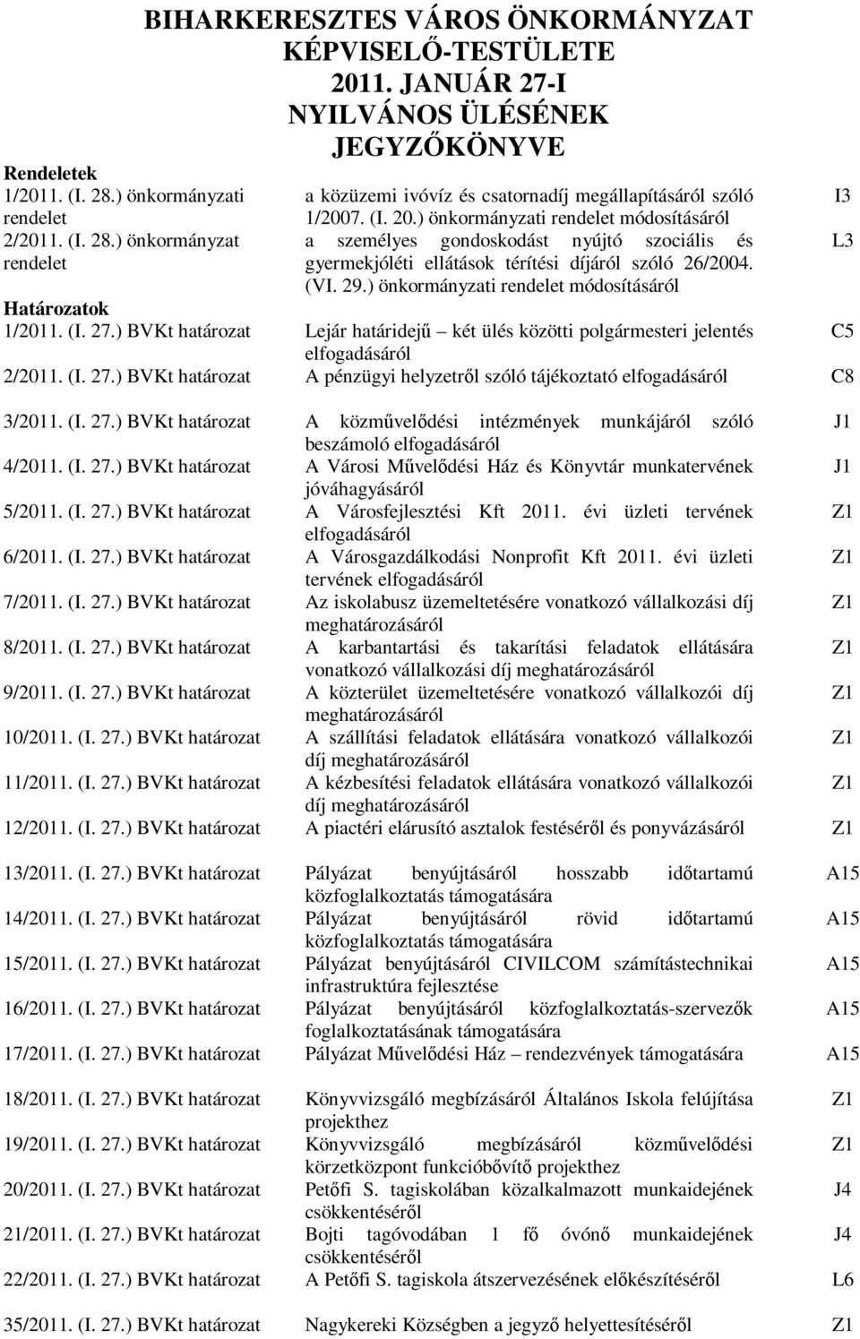 ) önkormányzati rendelet módosításáról a személyes gondoskodást nyújtó szociális és gyermekjóléti ellátások térítési díjáról szóló 26/2004. (VI. 29.