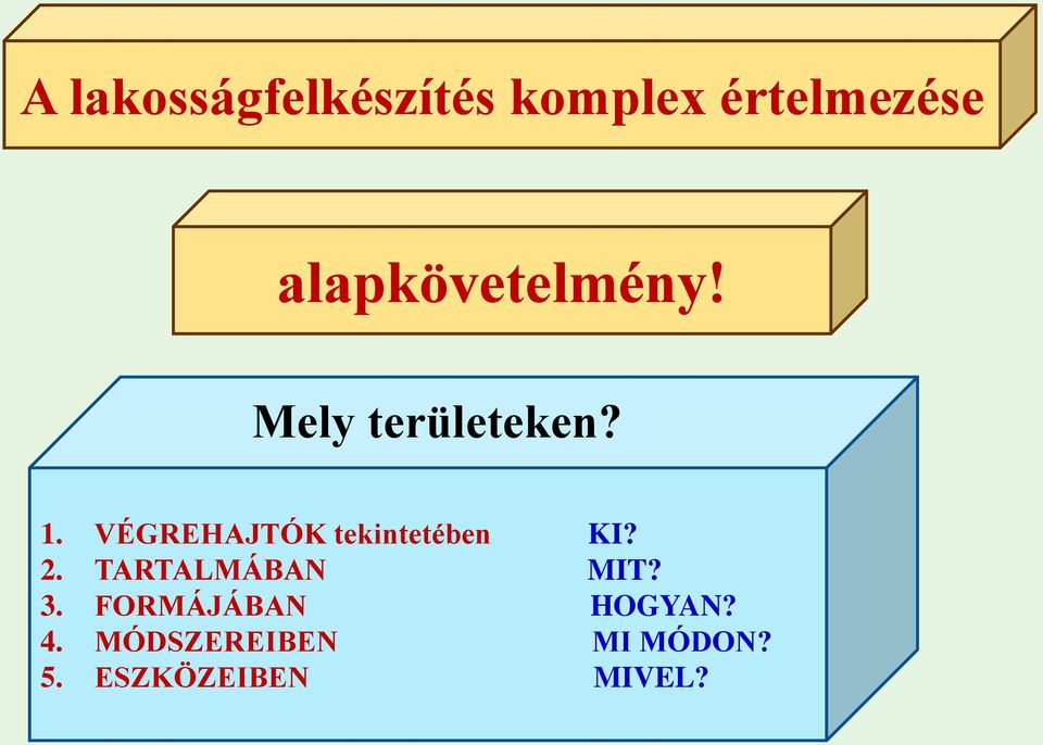 VÉGREHAJTÓK tekintetében KI? 2. TARTALMÁBAN MIT?