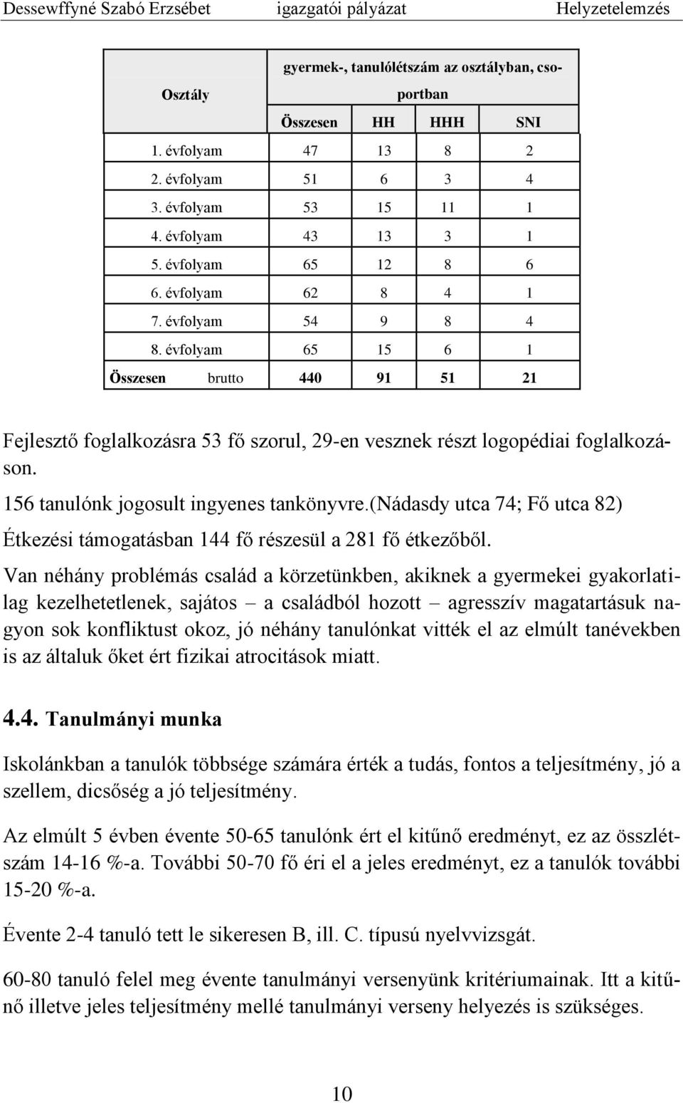 évfolyam 65 15 6 1 Összesen brutto 440 91 51 21 Fejlesztő foglalkozásra 53 fő szorul, 29-en vesznek részt logopédiai foglalkozáson. 156 tanulónk jogosult ingyenes tankönyvre.