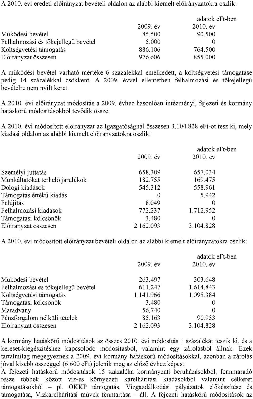 000 A működési bevétel várható mértéke 6 százalékkal emelkedett, a költségvetési támogatásé pedig 14 százalékkal csökkent. A 2009.